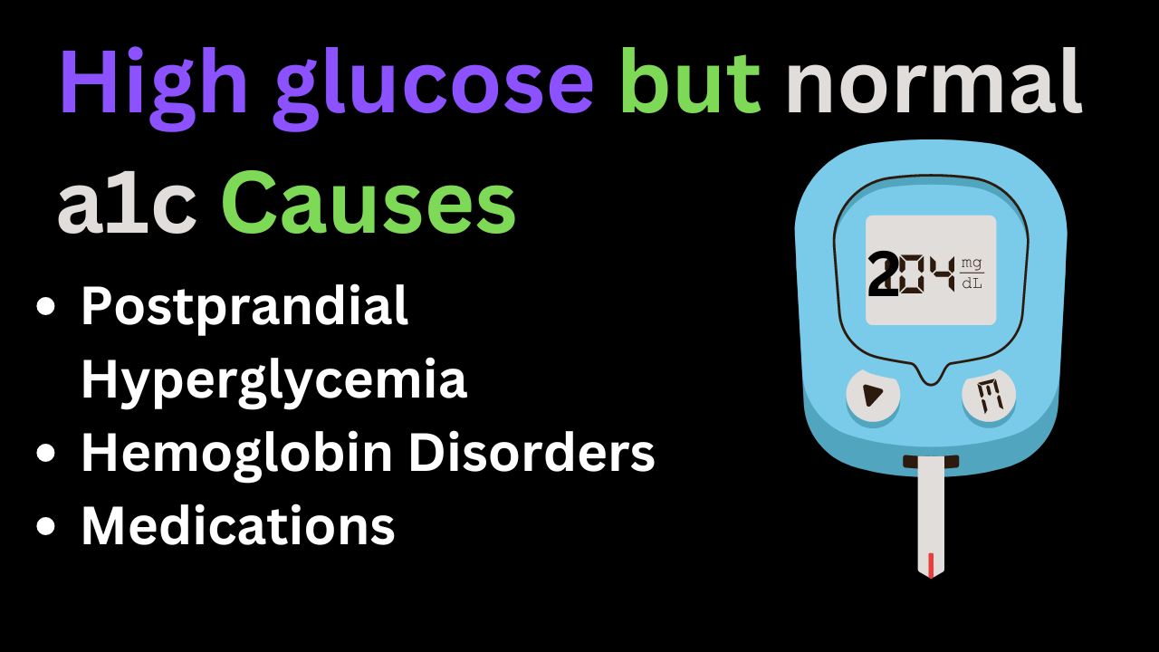 High glucose but normal a1c