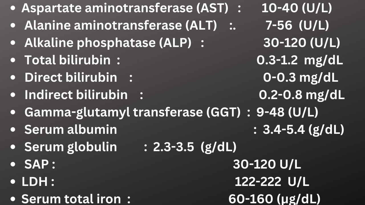 Liver function test normal range chart (LFT test), Alt, Ast, Alp, albumin, total protein