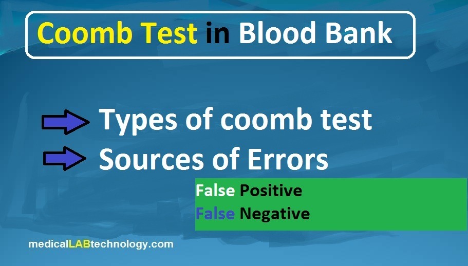 Coomb test in blood bank (anti-globulin test) principle, procedure