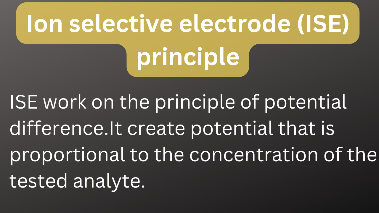 ion selective electrode principle procedure ESE types diagram