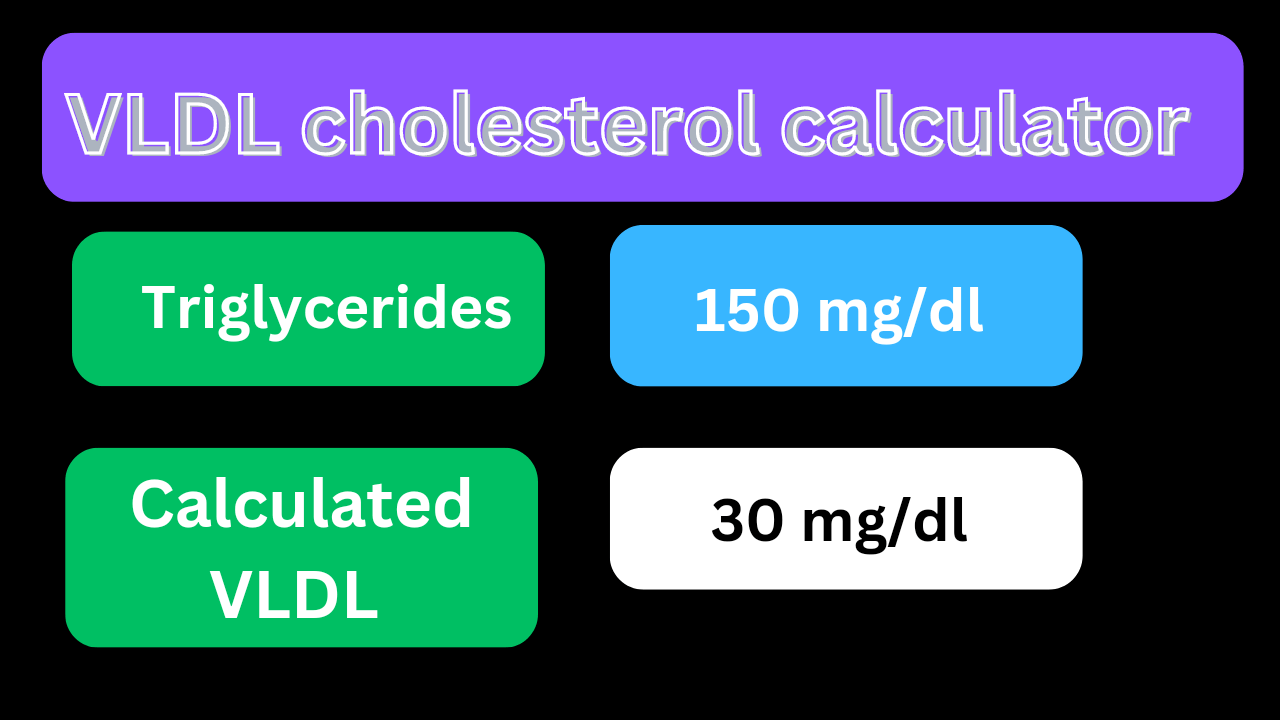 VLDL cholesterol cal (Calculator)