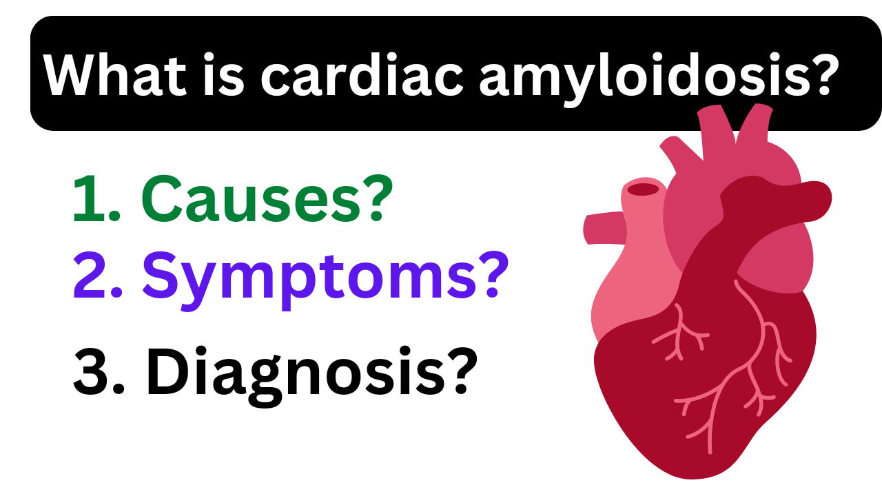 What is cardiac amyloidosis disease causes, symptoms