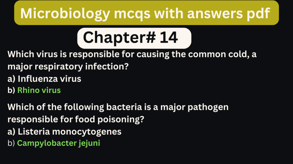 Microbiology-mcqs-with-answers-pdf-chapter-14-Major-pathogens-and-An-aerobic-bacteria-1