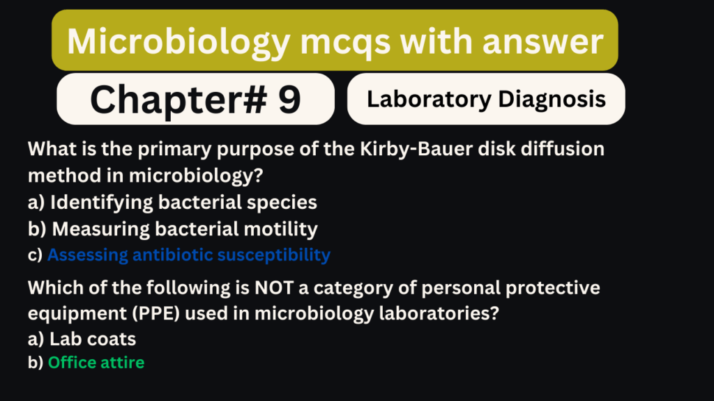 Microbiology mcqs with answer Chapter 9, Laboratory Diagnosis