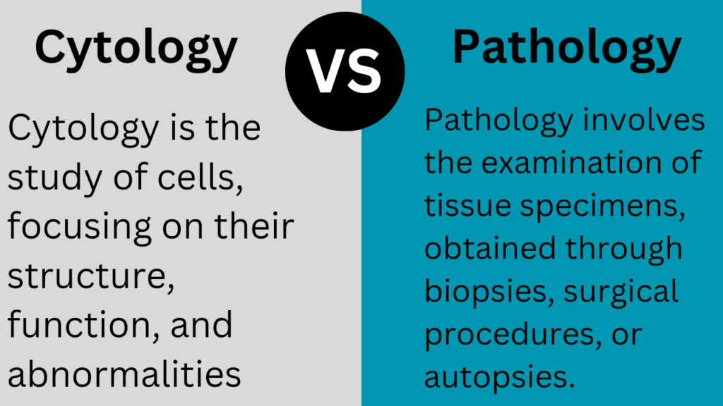 cytology vs pathology