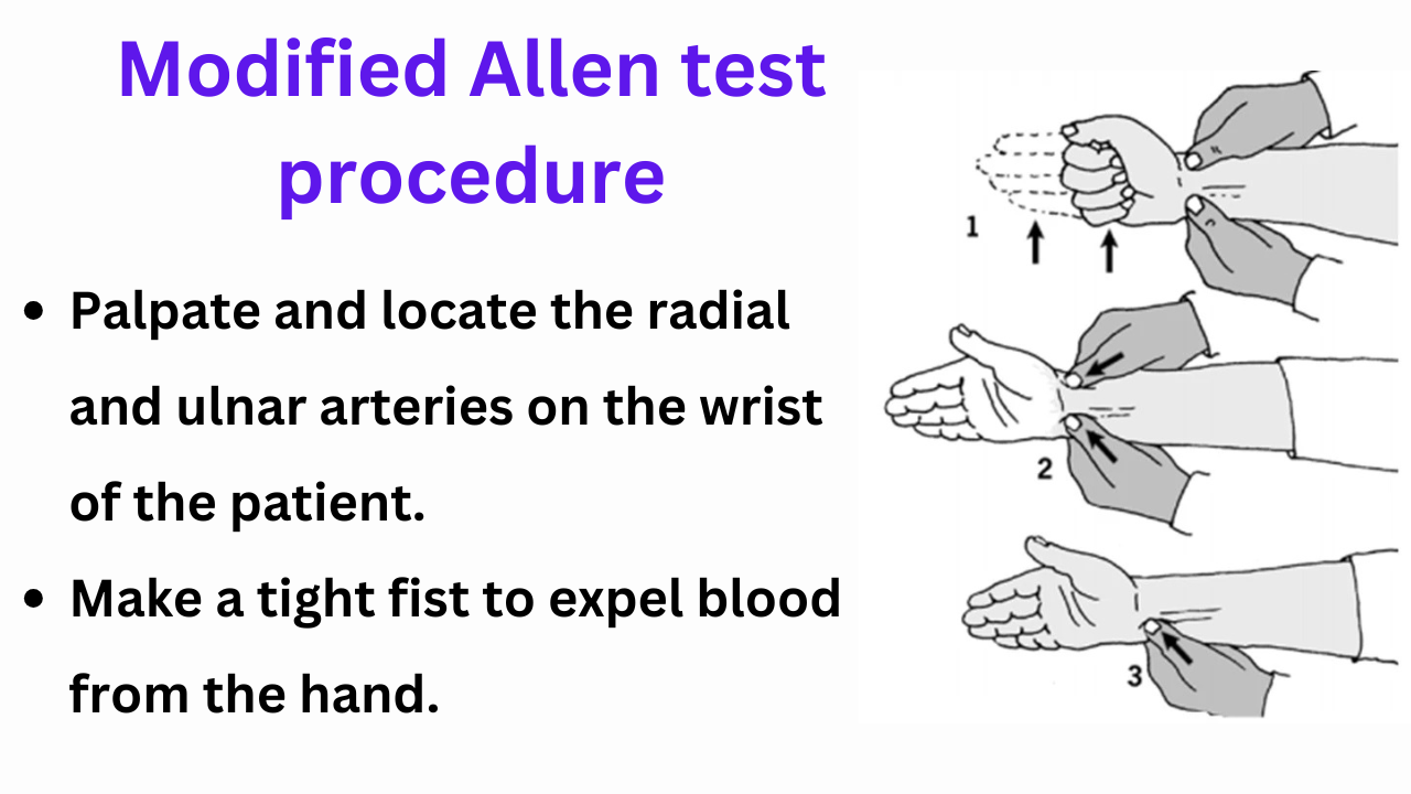 Modified Allen test procedure